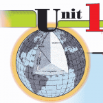 Ethiopian Grade 10 Geography Unit 1 Map Reading Question Answers